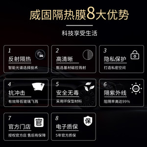 威固VK70+流光汽车贴膜全车膜玻璃贴膜汽车太阳膜车窗防晒隔热膜