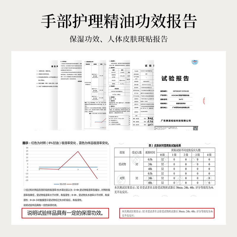 kokomi护手油精华护手霜指缘油精油润肤保湿不油腻改善肉倒刺唇油 - 图0