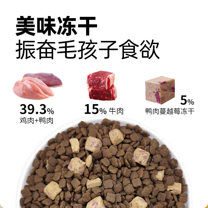 畅享优品超能优补育毛优肠冻干狗粮金毛萨摩耶通用型幼成犬粮6kg,淘宝优惠券,粉丝福利购,淘宝优惠卷