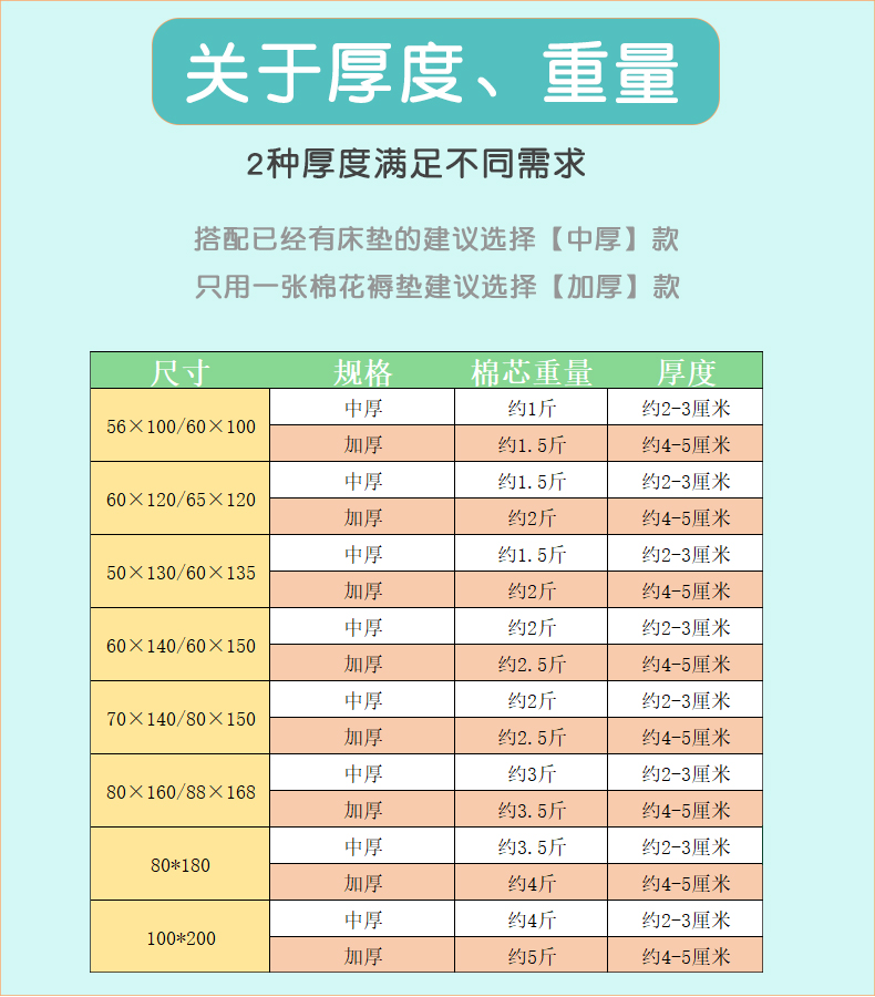 棉花可拆加厚婴儿垫被宝宝棉垫床褥 honeypanda床褥