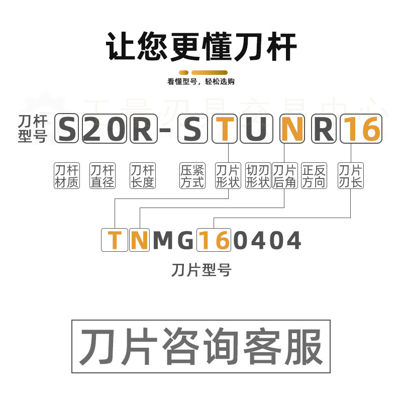 数控刀杆93度内孔镗孔车刀螺钉式三角正反S16Q S18Q S20R-STUNR16 - 图1