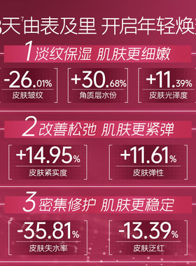 【新品】彤人秘红参安瓶精华