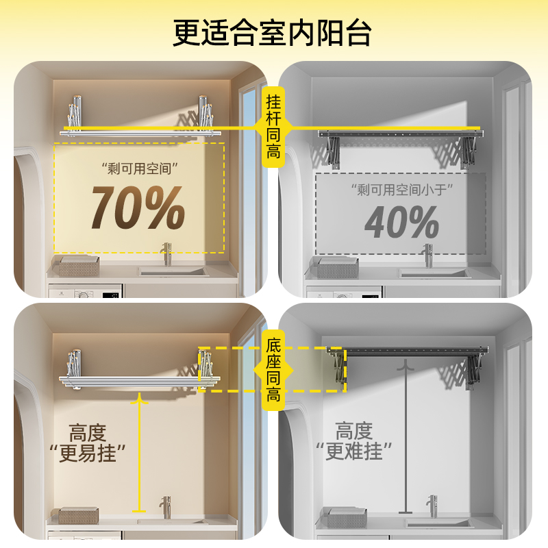比人阳台侧装晾衣架折叠推拉侧墙晒衣架小户型侧面墙上晾晒神器 - 图3