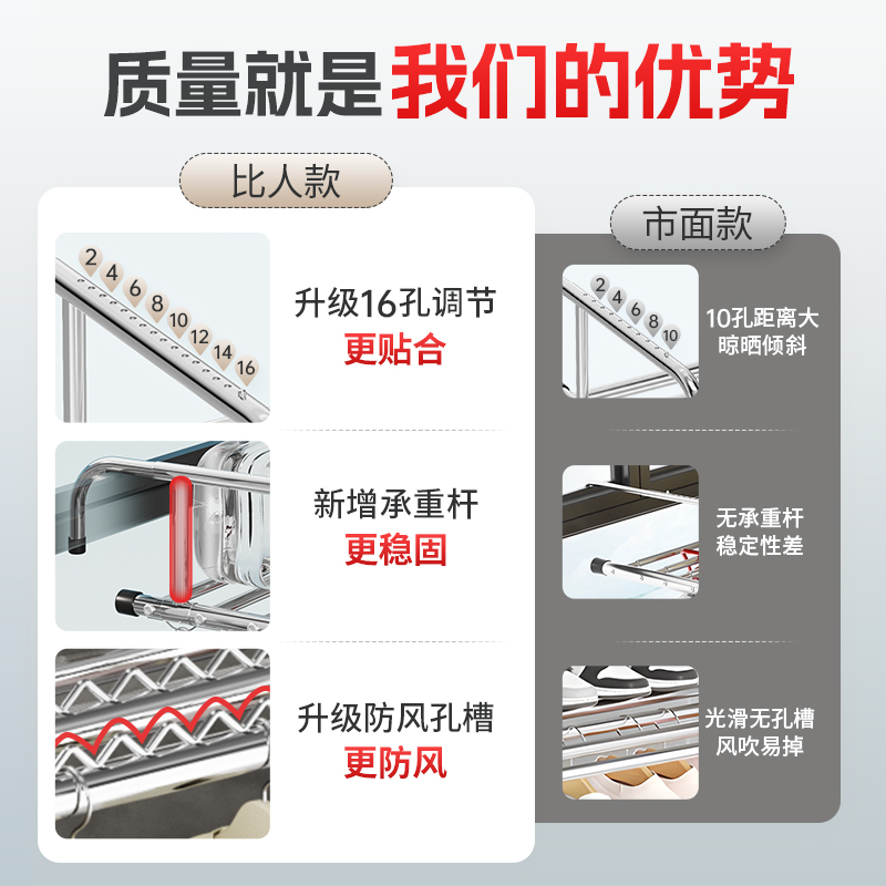 阳台晾衣神器防盗窗护栏窗外晾衣架窗户晾晒杆窗台室外伸缩晒鞋架-图0