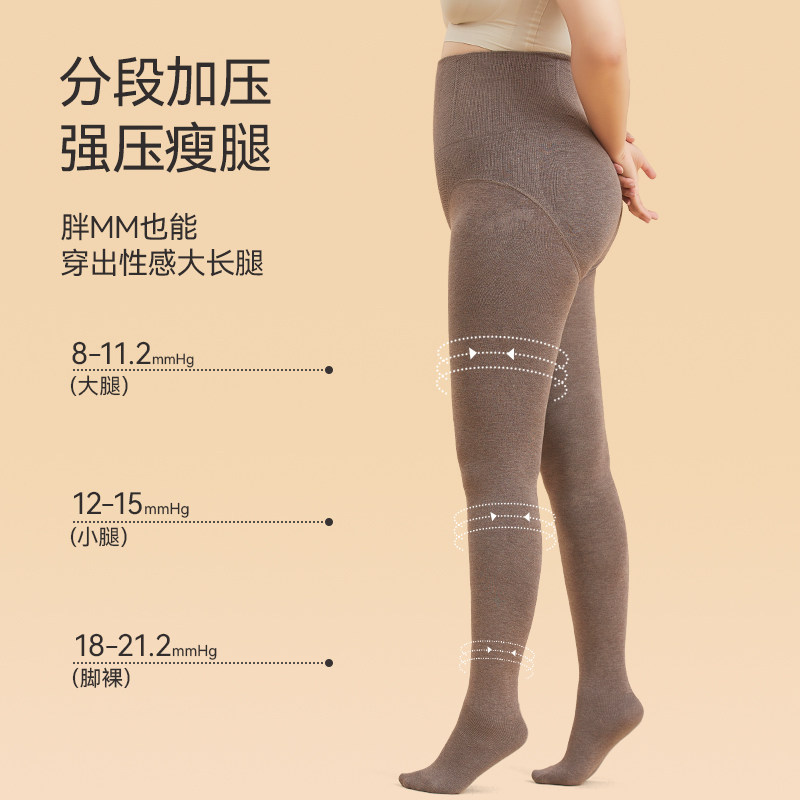 猫人大码打底裤袜女加肥加大胖mm连脚瘦腿袜秋冬季加绒加厚不掉档,淘宝优惠券,粉丝福利购,淘宝优惠卷