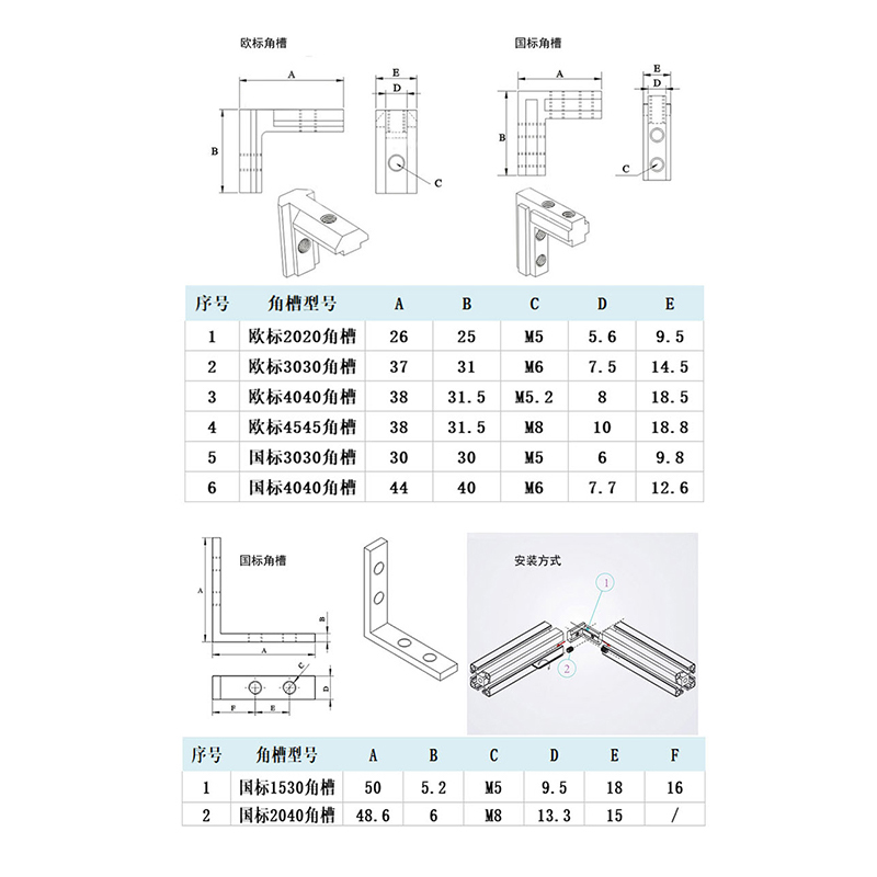 工业铝合金型材配件欧标国标内置角槽直角连接件铝合金隐藏配件-图0