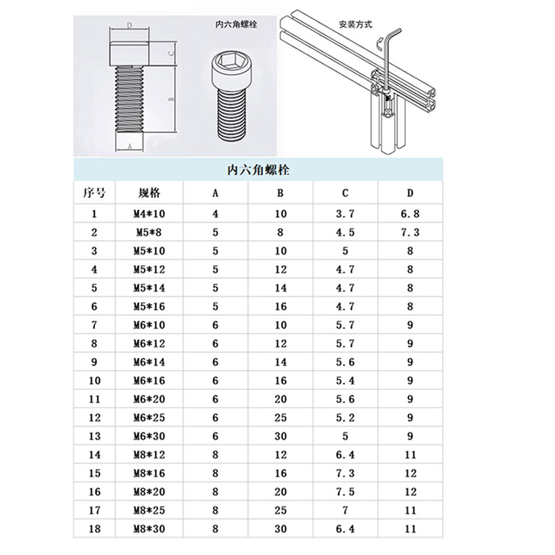 铝型材配件圆柱头内六角螺栓M4/5/6/8/12碳钢锌镍螺杆丝钉送垫片 - 图0