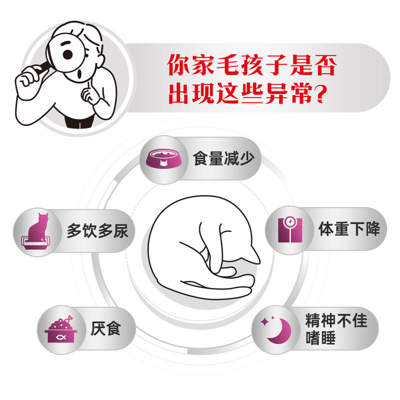 商品缩略图 2