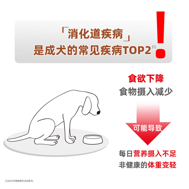 商品缩略图 3