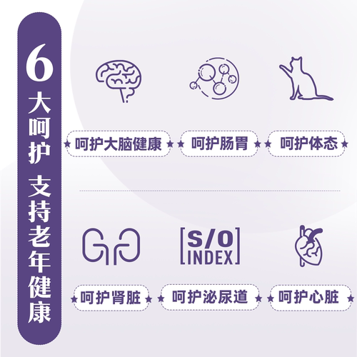皇家老年猫粮全价猫粮SC36主粮适用专用7岁以上1.5KG官方旗舰店 - 图3