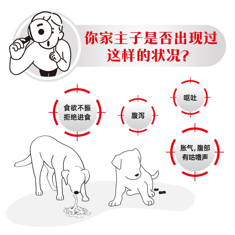 商品缩略图 2