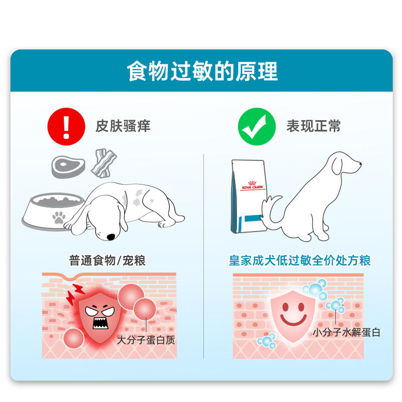 商品缩略图 2