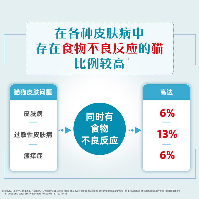 商品缩略图 3