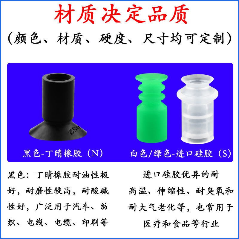 工业机械手SMC迷你真空吸盘ZP-02U/4/6/08B/BT-4/5/7/9硅胶小吸嘴 - 图1