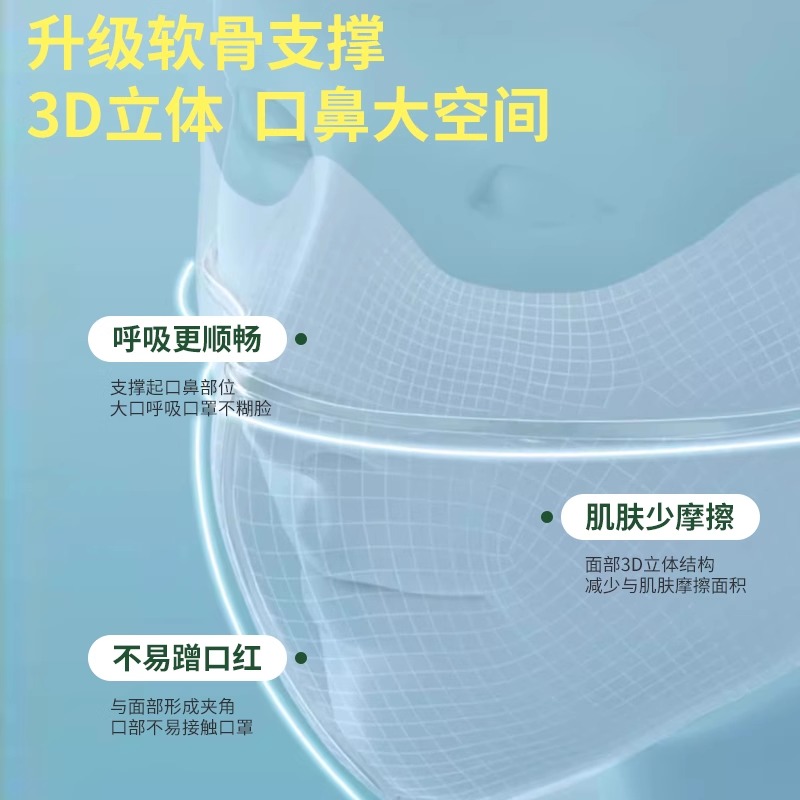 界面修饰脸型防晒口罩遮阳遮脸防紫外线户外透气护眼角冰丝面罩夏 - 图0