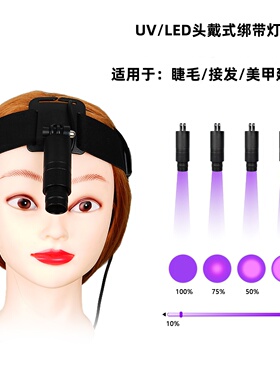 2025新款头戴式可调节绑带睫毛美睫uv LED1S紫光固化灯脚踏控制