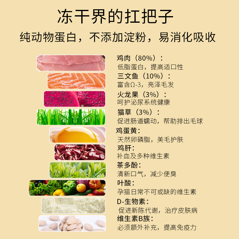 宠物零食冻干生骨肉饼营养蛋白增肥成幼猫咪薄荷狗狗主食猫爪饼干