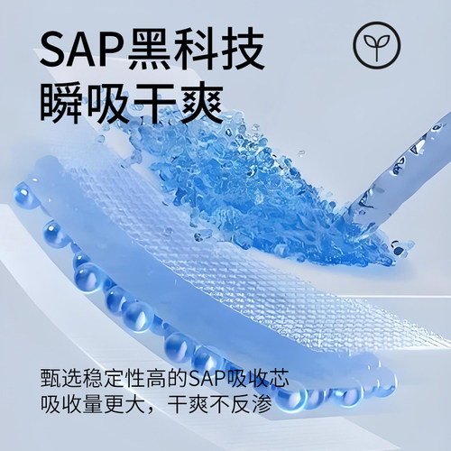 一次性隔尿垫成人护理垫60x90尿垫老年人专用尿片老人大尺寸加厚 - 图1