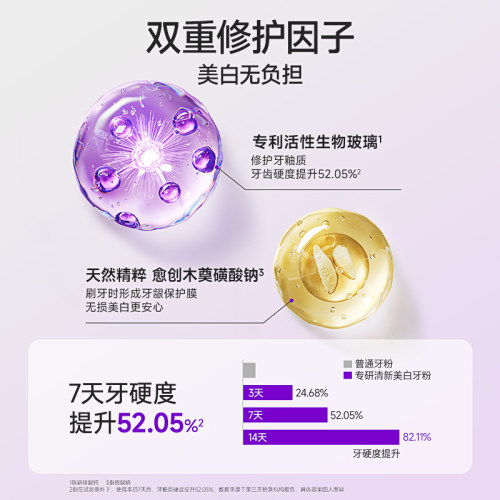 洁牙粉牙齿美白去黄清洁污垢牙黄变白牙粉去牙渍清新刷牙洗牙粉 - 图2
