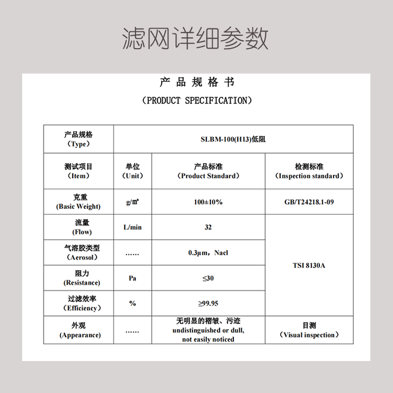HEPA13滤网升级款（拍满三个包邮）高效净化PM2.5花粉气溶胶滤网,淘宝优惠券,粉丝福利购,淘宝优惠卷
