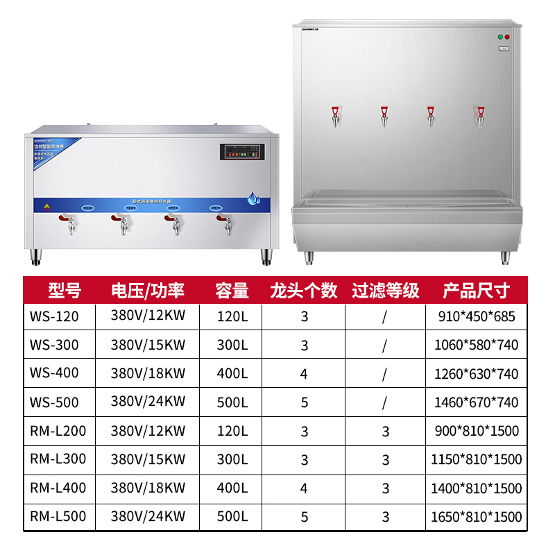 三鼎全自动商用开水器烧水箱500L大容量水柜工厂工地学校电热水炉 - 图1