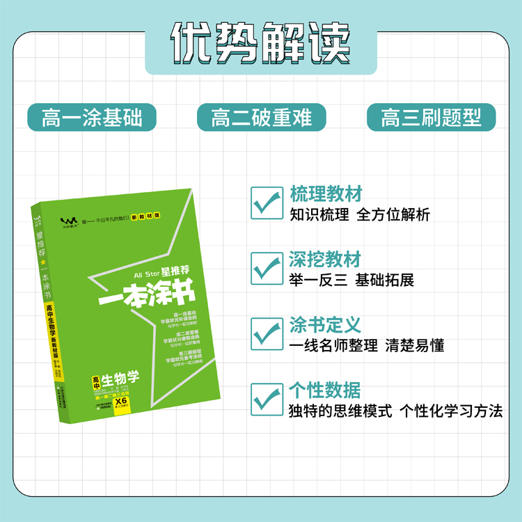 2025版新教材一本涂书高中语文数学英语物理化学生物学历史政治地理9科高考必刷题知识大全高一二三高中通用教辅资料总复习-图2