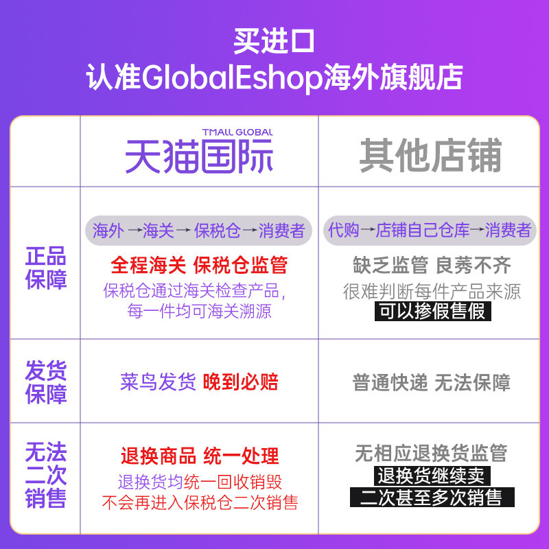 雅漾喷雾舒护活泉调理补水爽肤水 GlobalEshop海外化妆水/爽肤水