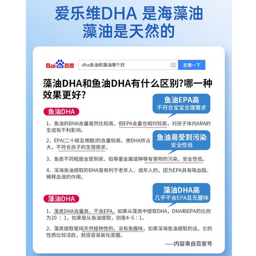 澳洲Elevit爱乐维婴幼儿DHA婴儿儿童宝宝专用海藻油DHA官方旗舰店 - 图0