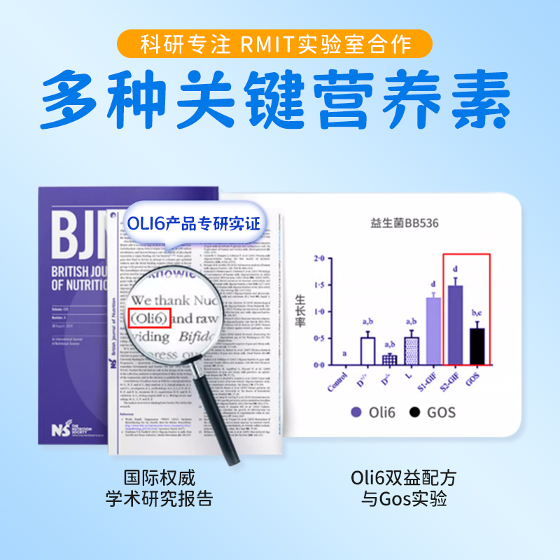 oli6儿童成长羊奶粉进口配方4段5助力高9正品3岁以上10官方旗舰店