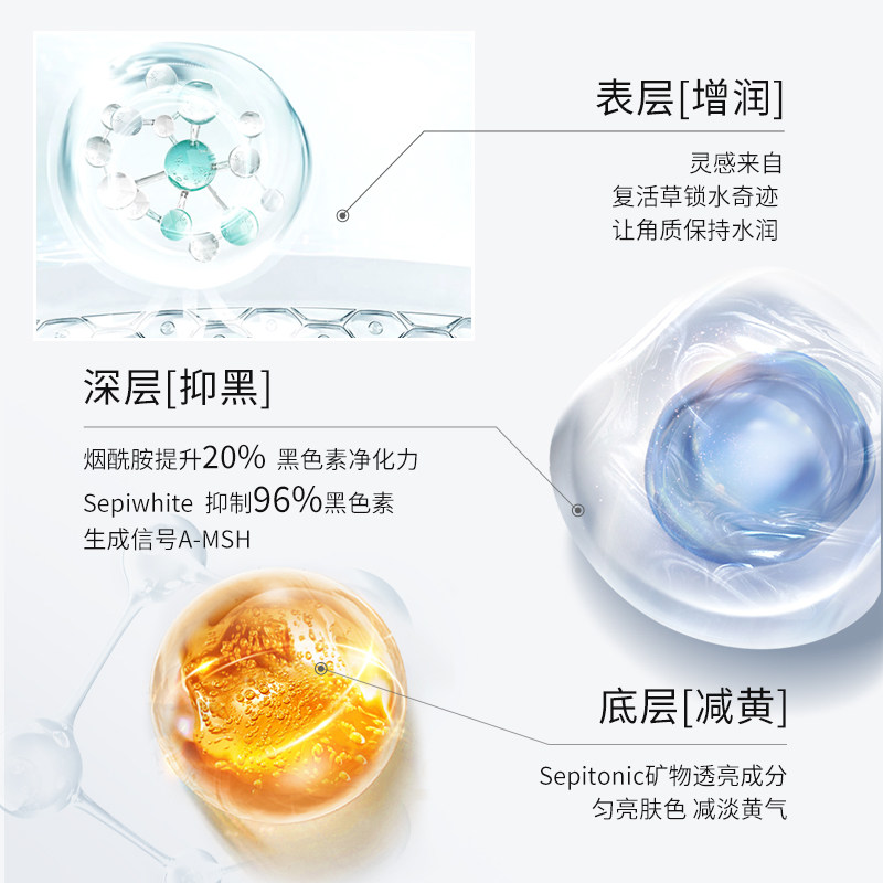 olay小白瓶淡美斑白抗糖精华液面部 GlobalEshop海外液态精华