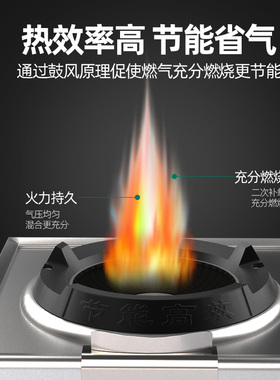 猛世双灶专用甲醇液化煤气爆炒炉