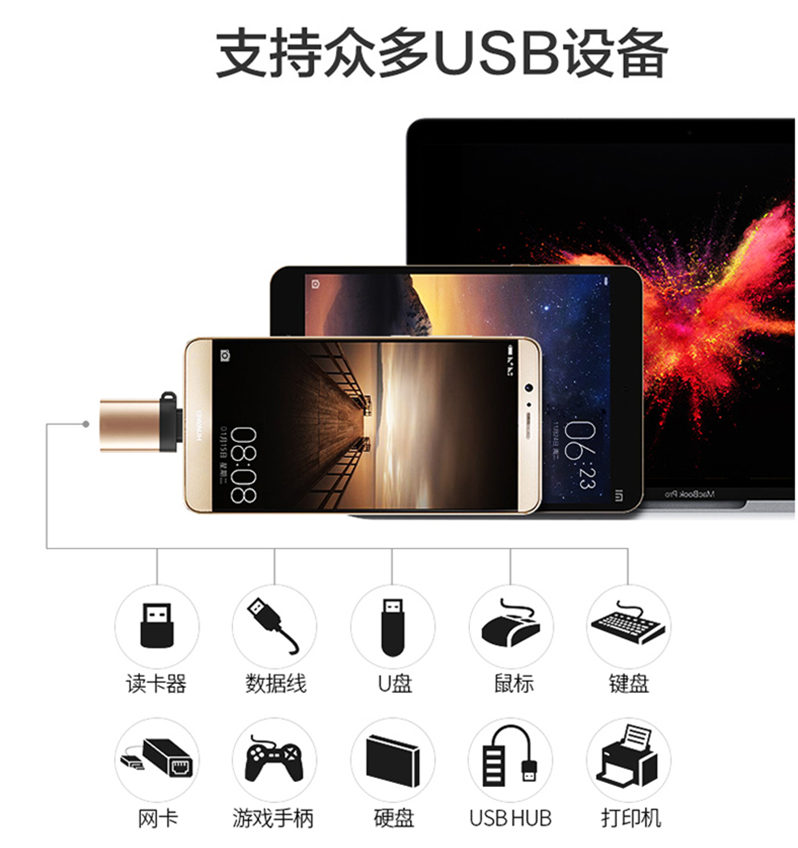 otg转接头type-c转usb3.0数据线通用安卓苹果手机下载连接u盘mp3优盘转换器接平板电脑vivo华为oppo荣耀8小米 - 图1