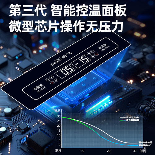 新飞 四门冰箱商用双温厨房冷藏冷冻4开门冷柜立式大容量六门冰柜 - 图1