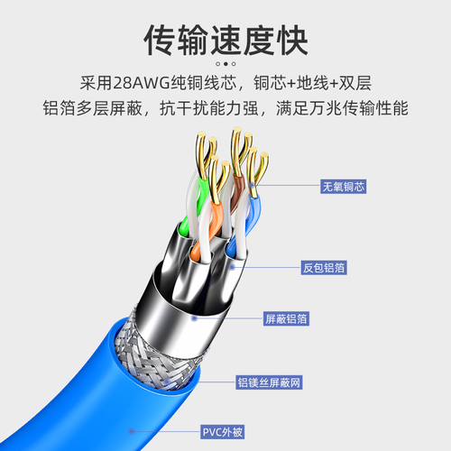 山泽七类网线万兆高速cat7六6类千兆屏蔽家用路由器超纯铜连接线