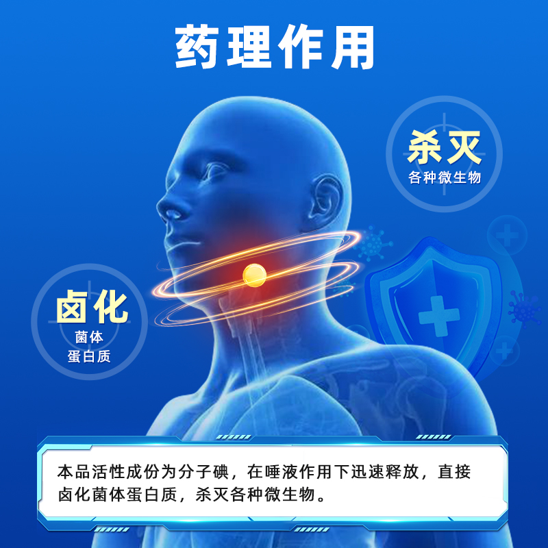 华素片西地碘含片45片治疗口腔溃疡含片牙龈肿痛消炎牙周炎药正品-图2