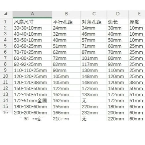 全新HD17251HSL/HBL AC220V滚珠散热风扇 17CM机柜电箱轴流风机 - 图3