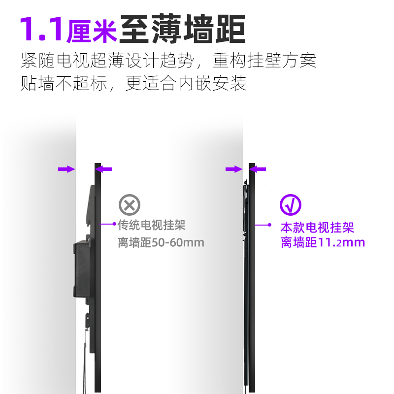 通用于索尼超薄电视机贴墙壁挂支架75X80J657585英寸挂墙挂架 - 图1