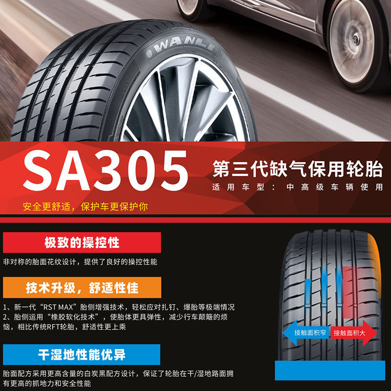 万力轮胎255/40ZR19 96W SA305防爆胎 适配奥迪A6L/A8/沃尔沃S90L - 图0