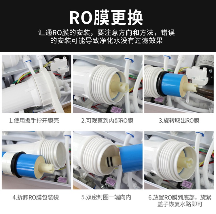 家用净水器滤芯通用反渗透ro膜工业汇通时代沃顿75g400G加仑3013 - 图2