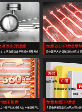智万俊蒸饭柜商用电蒸箱厨房食堂