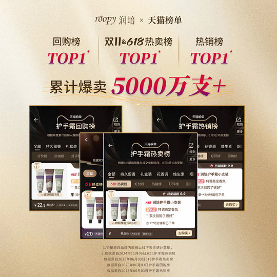 Roopy Moisturizing Hand Cream