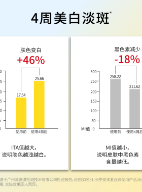 大鹅推荐！377美白精华 保证正品，假一赔十！