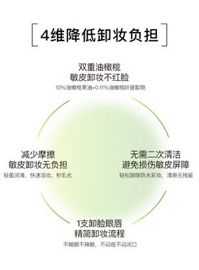 大鹅本人推荐！油橄榄卸妆油保证正品，假一赔十！