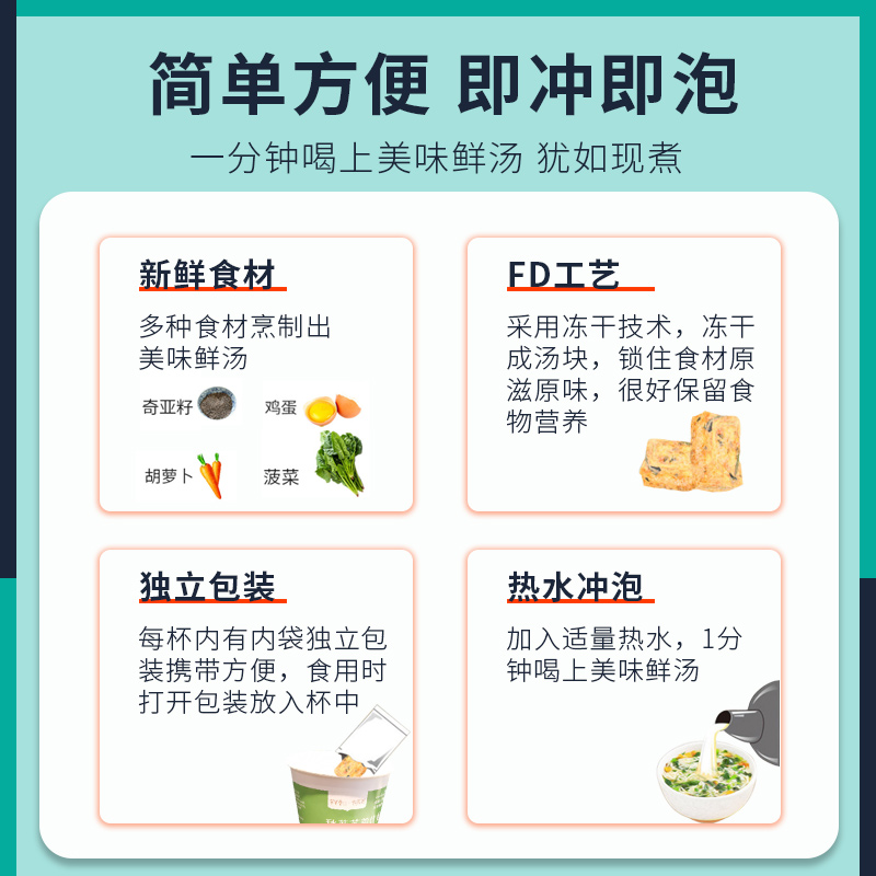 芊芊堂鲜蔬芙蓉代餐汤速食低代餐粉饱腹卡热量懒人早晚餐即食食品