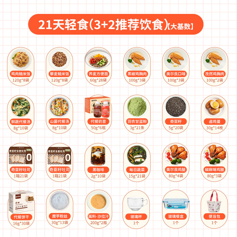 21天代全餐饱腹鸡胸肉糙米饭健身低即食代餐粉减粗粮脂轻食主食品