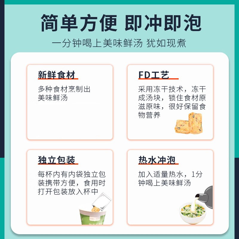 芊芊堂代餐汤速食低代餐粉食品饱腹卡热量脂早晚餐减餐主食6盒装