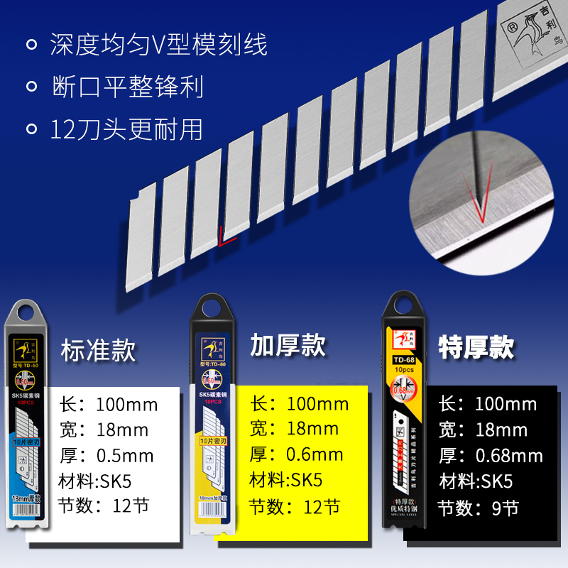 吉利鸟美工刀片SK5大号18mm加厚0.6裁纸墙布壁纸美缝工业用多用途 - 图2