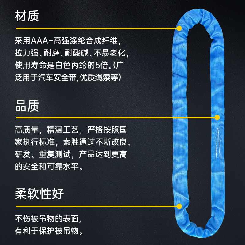 柔性起重吊带国标3吨环形5吨圆形O型吊装带2吨行车吊车吊树软吊绳 - 图2