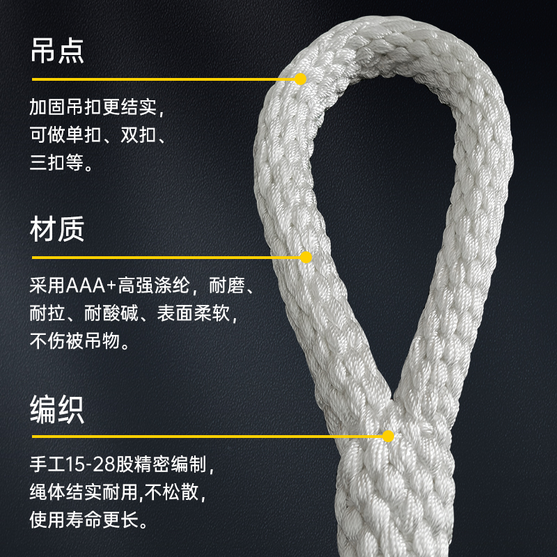 尼龙软吊绳起重两头扣双扣环形白色吊装绳圆形O型吊带2T3/5吨3米m_虎窝淘