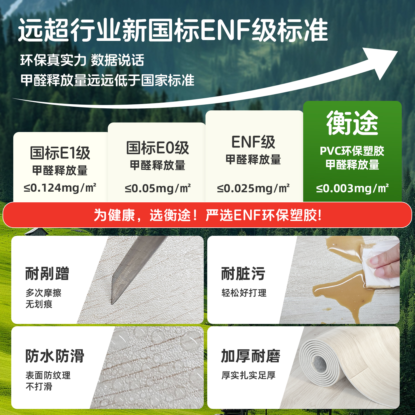 Formaldehyde-free thickened wear-resistant household floor leather
